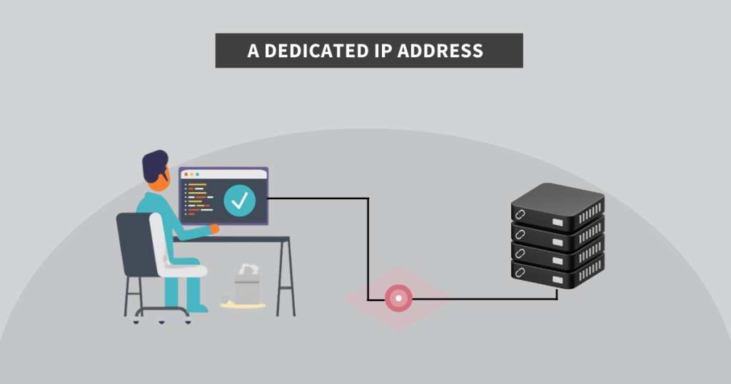 dedicated-hosting-with-dedicated ip-address