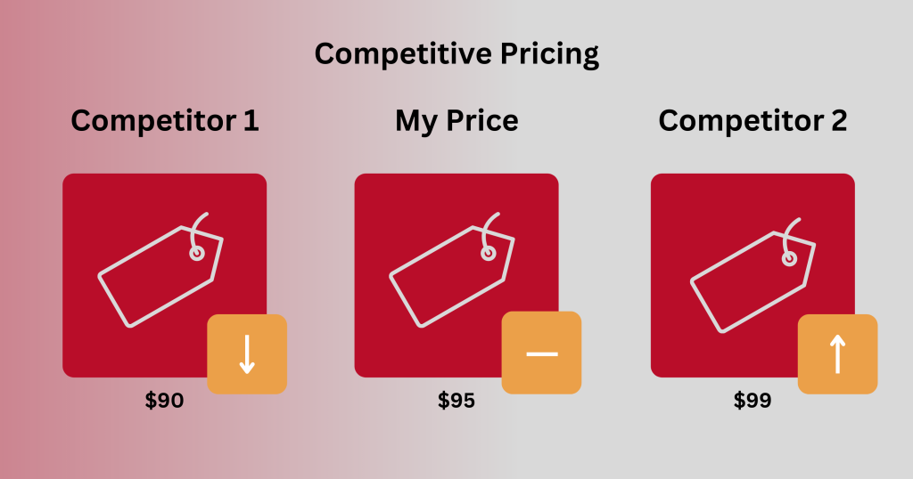 Offshore dedicated hosting competitive prices offshore-dedicated-competitive-pricing-