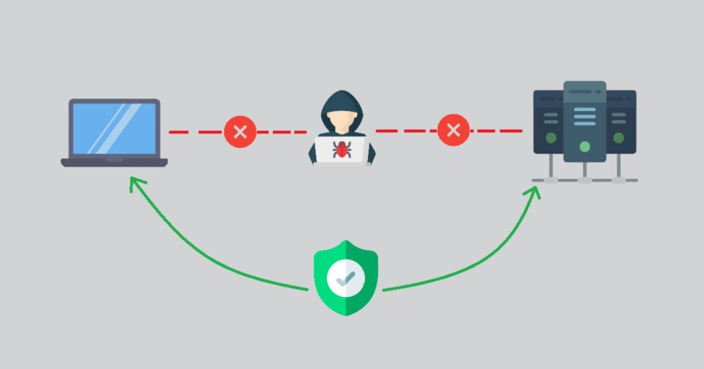 Security features Dedicated-server- provider-high-security