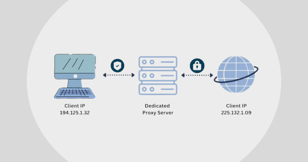 personal-ip-address