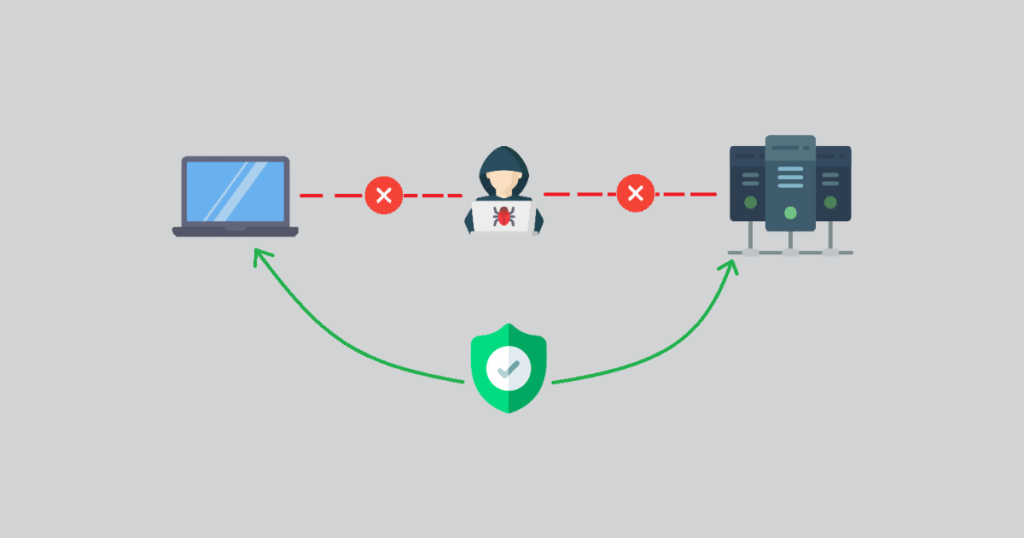 server hosting Netherlands in Prahost safeguard your website from any vulnerabilities