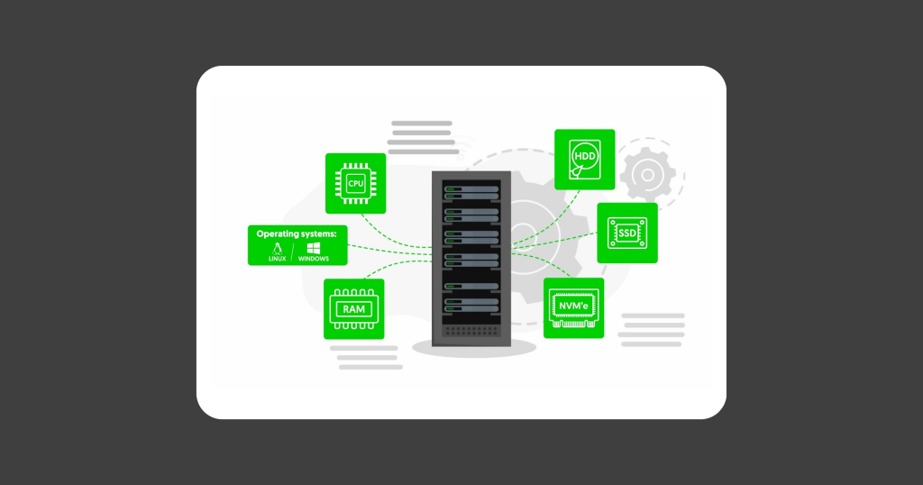 Highest level of performances Dedicated server Netherlands is packed with high-performance hardware like CPU,RAM , SSD, and updated operating systems.