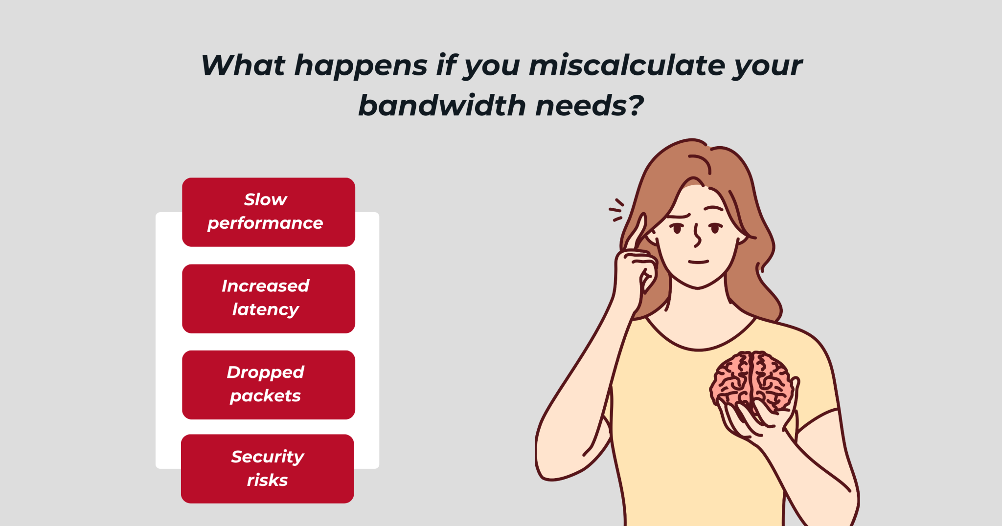 problems with miscalculating bandwidth needs