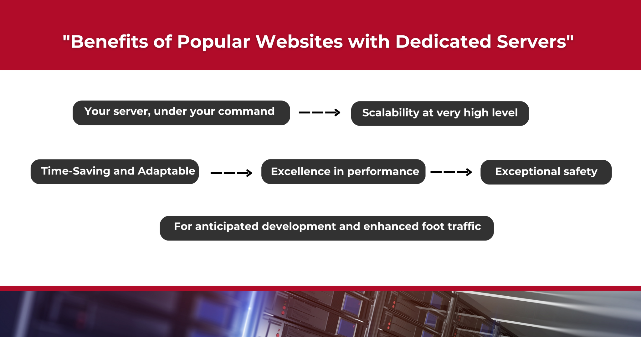 benefits of dedicated server