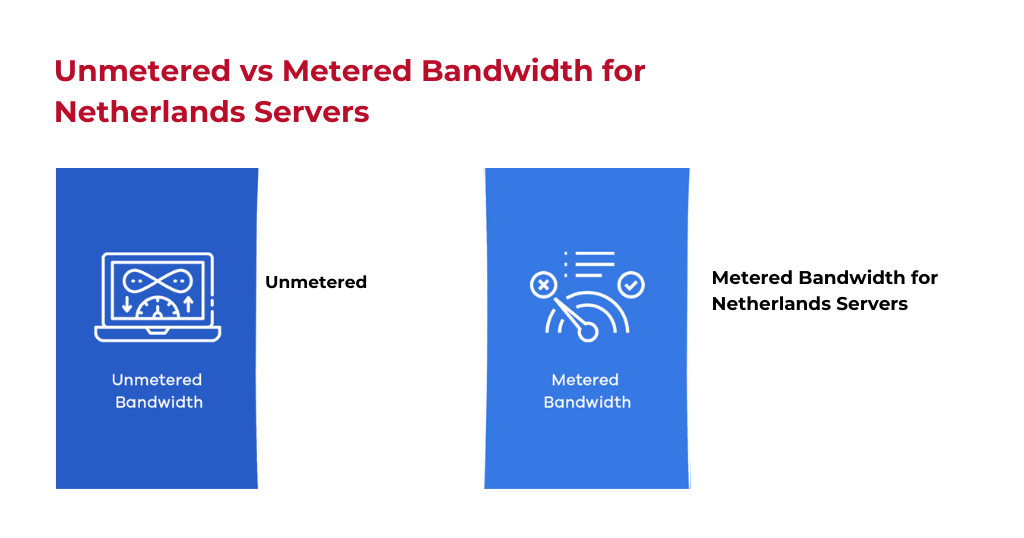 umetered-vs-metered-bandwidth