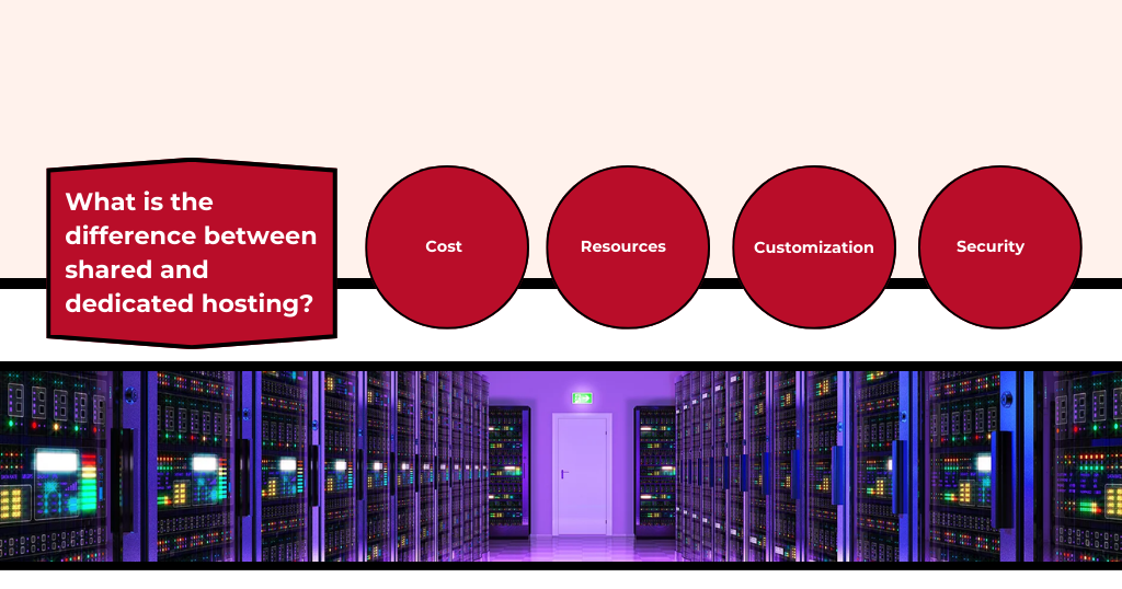 shared-hosting-vs-dedicated-hosting